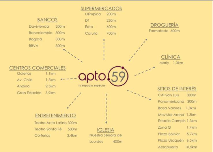 Apartaestudio Chapinero Central - Apto 59 Bogota